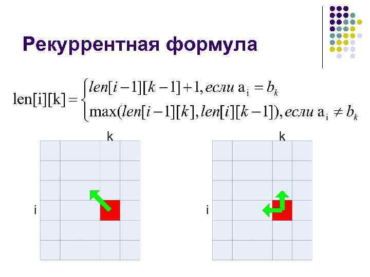 Рекуррентная формула 