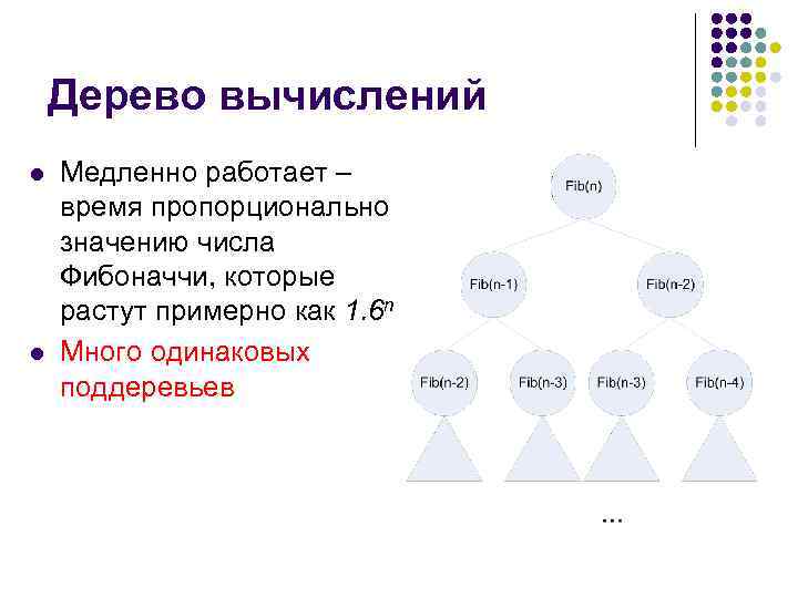 Дерево вычислений l l Медленно работает – время пропорционально значению числа Фибоначчи, которые растут