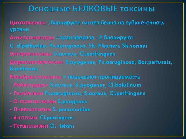 Основные БЕЛКОВЫЕ токсины Цитотоксины - блокируют синтез белка на субклеточном уровне Антиэлонгаторы = трансфераза