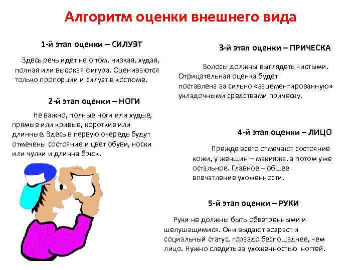 Алгоритм оценки внешнего вида 1 -й этап оценки – СИЛУЭТ Здесь речь идет не