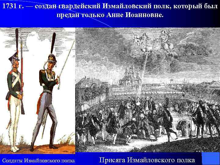 1731 г. — создан гвардейский Измайловский полк, который был предан только Анне Иоанновне. Солдаты