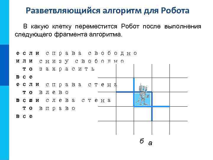 Разветвляющийся алгоритм для Робота В какую клетку переместится Робот после выполнения следующего фрагмента алгоритма.