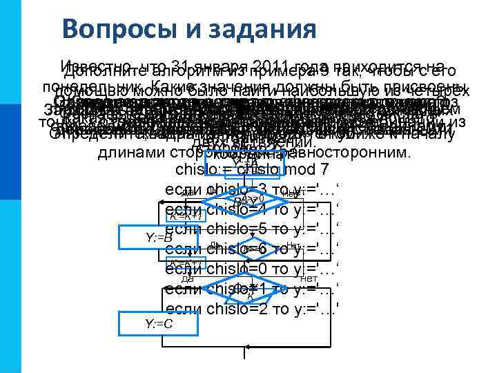 Вопросы и задания Известно, что 31 января примера 9 приходитсясна Дополните алгоритм из 2011