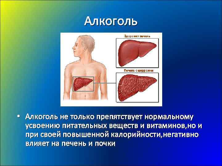 Алкоголь • Алкоголь не только препятствует нормальному усвоению питательных веществ и витаминов, но и