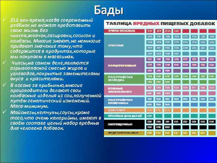 Бады ü 21 й век-время, когда современный ребёнок не может представить свою жизнь без