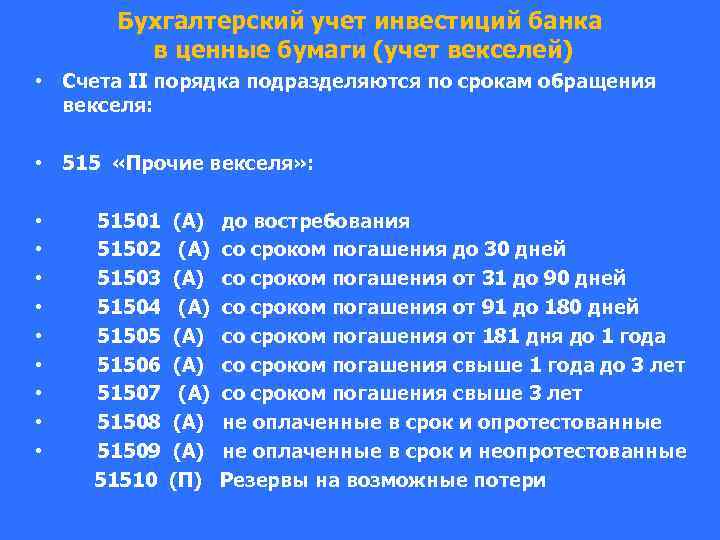 Бухгалтерский учет инвестиций банка в ценные бумаги (учет векселей) • Счета II порядка подразделяются