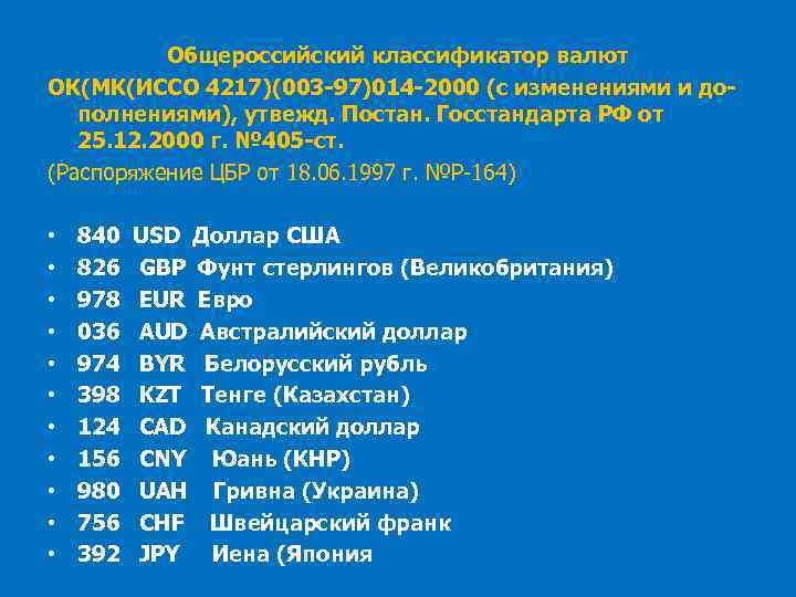 Общероссийский классификатор валют ОК(МК(ИССО 4217)(003 -97)014 -2000 (с изменениями и дополнениями), утвежд. Постан. Госстандарта