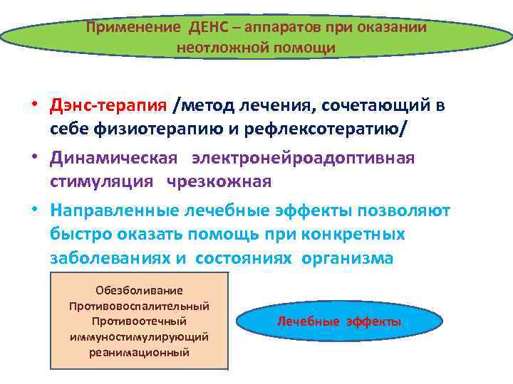 Применение ДЕНС – аппаратов при оказании неотложной помощи • Дэнс-терапия /метод лечения, сочетающий в