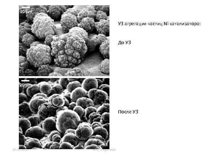 УЗ агрегация частиц Ni катализатора: До УЗ После УЗ 20. 03. 2013 НГУ, 3