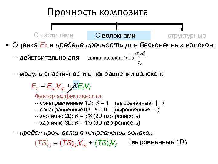 Прочность композита С частицами С волокнами структурные • Оценка Ec и предела прочности для