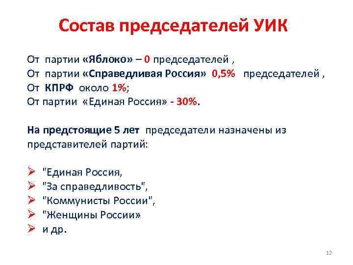 Состав председателей УИК От партии «Яблоко» – 0 председателей , От партии «Справедливая Россия»