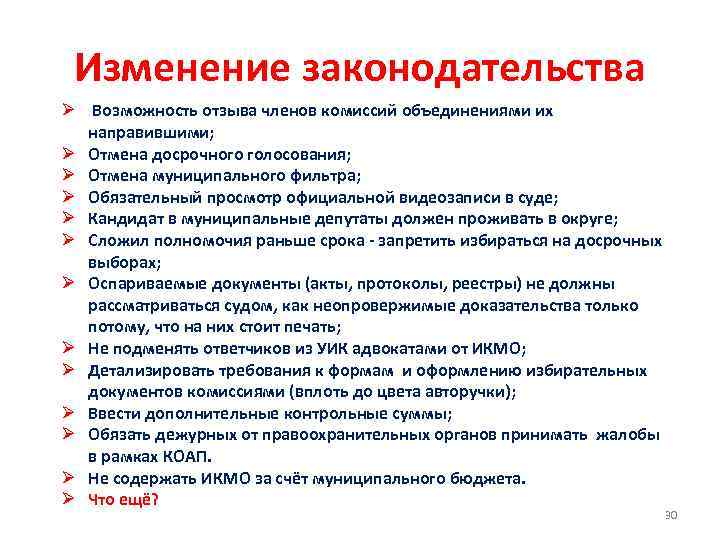 Изменение законодательства Ø Возможность отзыва членов комиссий объединениями их направившими; Ø Отмена досрочного голосования;