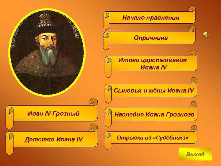 Начало правления Опричнина Итоги царствования Ивана IV Сыновья и жёны Ивана IV Иван IV