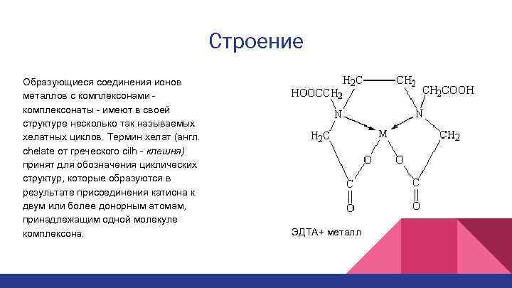 Какие соединения образуют