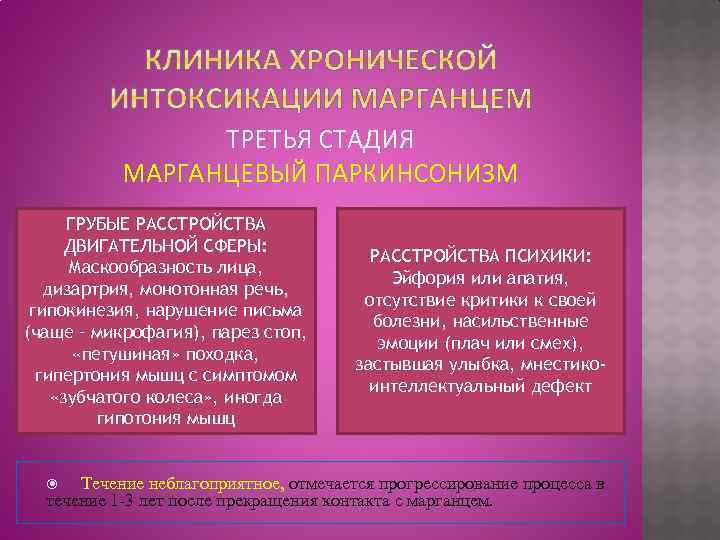 ТРЕТЬЯ СТАДИЯ МАРГАНЦЕВЫЙ ПАРКИНСОНИЗМ ГРУБЫЕ РАССТРОЙСТВА ДВИГАТЕЛЬНОЙ СФЕРЫ: Маскообразность лица, дизартрия, монотонная речь, гипокинезия,