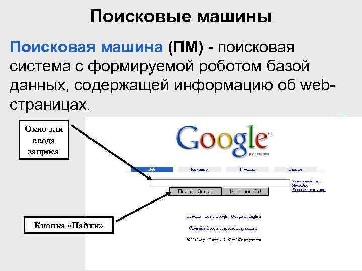 Презентация на тему поисковые системы в интернете