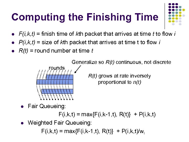 Computing the Finishing Time F(i, k, t) = finish time of kth packet that