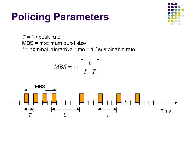 Policing Parameters T = 1 / peak rate MBS = maximum burst size I