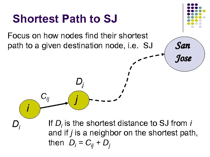 Shortest Path to SJ Focus on how nodes find their shortest path to a