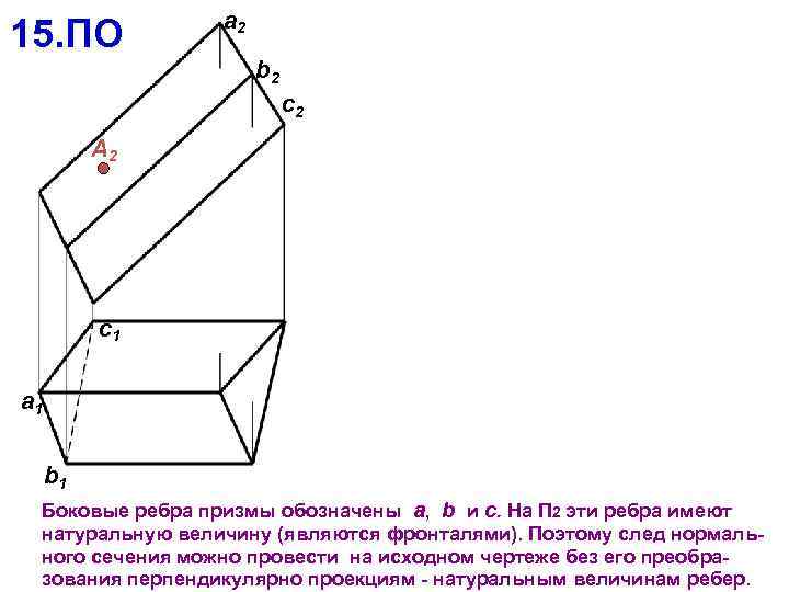 15. ПО a 2 b 2 c 2 А 2 c 1 a 1