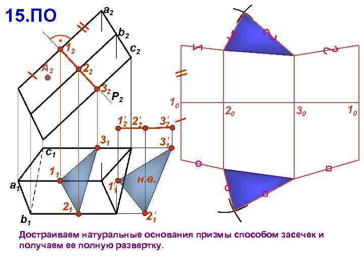 a 2 15. ПО b 2 12 А 2 c 2 22 32 P