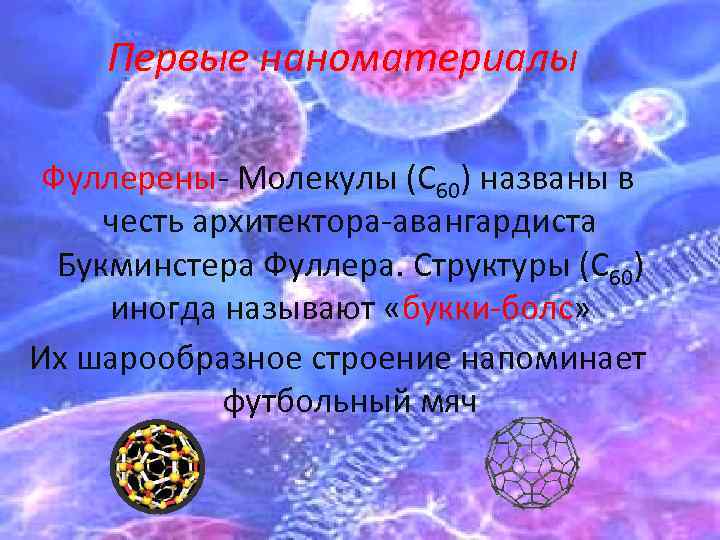 Первые наноматериалы Фуллерены- Молекулы (С 60) названы в честь архитектора-авангардиста Букминстера Фуллера. Структуры (С