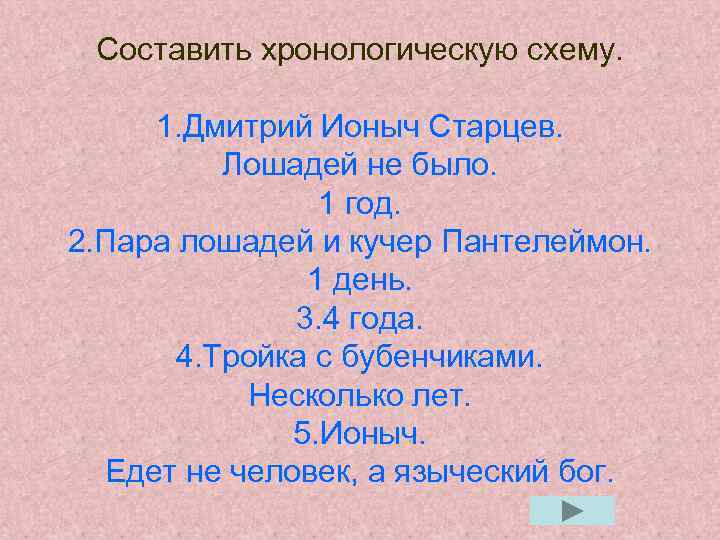 Составить хронологическую схему. 1. Дмитрий Ионыч Старцев. Лошадей не было. 1 год. 2. Пара