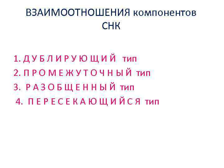 ВЗАИМООТНОШЕНИЯ компонентов СНК 1. Д У Б Л И Р У Ю Щ И