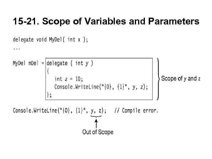 15 -21. Scope of Variables and Parameters 