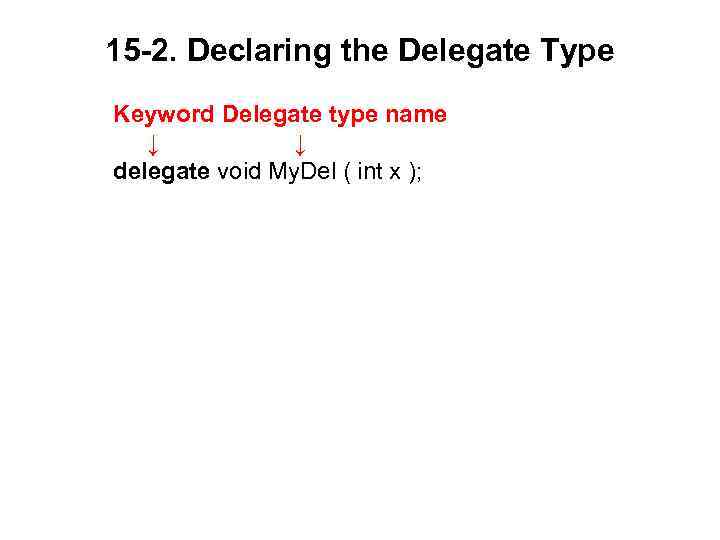 15 -2. Declaring the Delegate Type Keyword Delegate type name ↓ ↓ delegate void