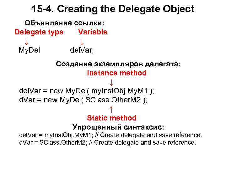 15 -4. Creating the Delegate Object Объявление ссылки: Delegate type Variable ↓ ↓ My.