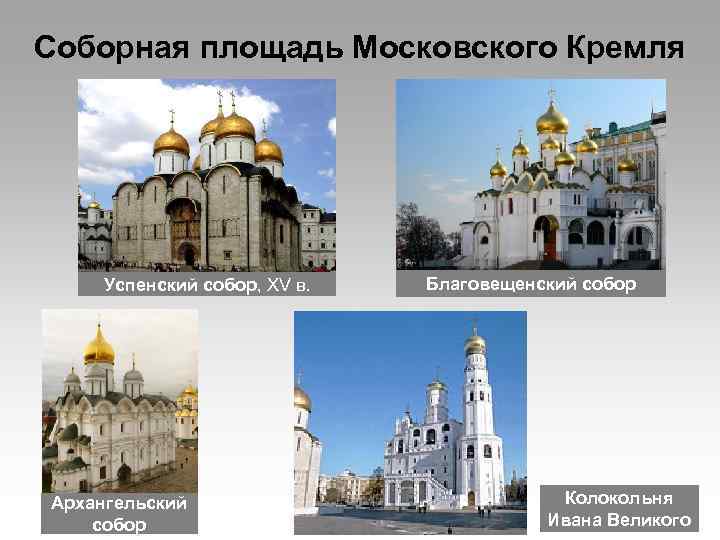 Соборная площадь Московского Кремля Успенский собор, XV в. Архангельский собор Благовещенский собор Колокольня Ивана