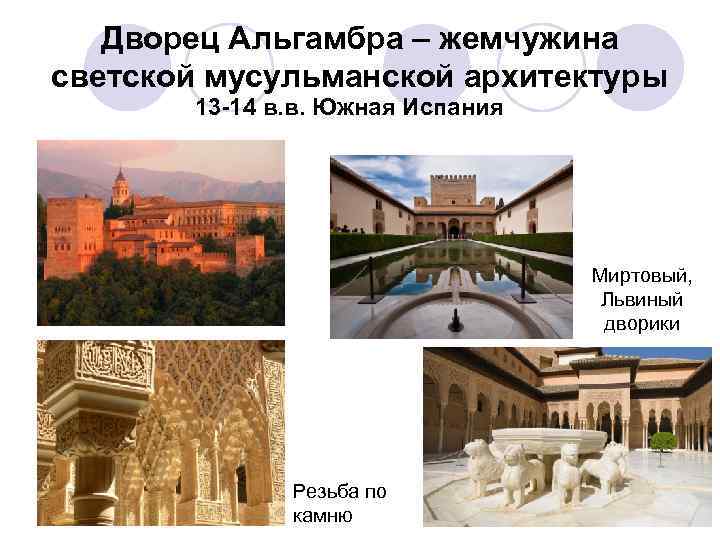 Дворец Альгамбра – жемчужина светской мусульманской архитектуры 13 -14 в. в. Южная Испания Миртовый,