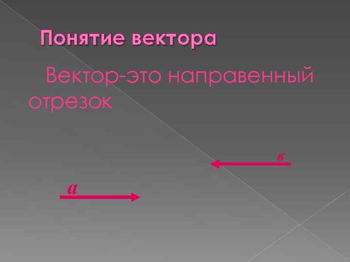 Понятие вектора Вектор-это направенный отрезок в а 