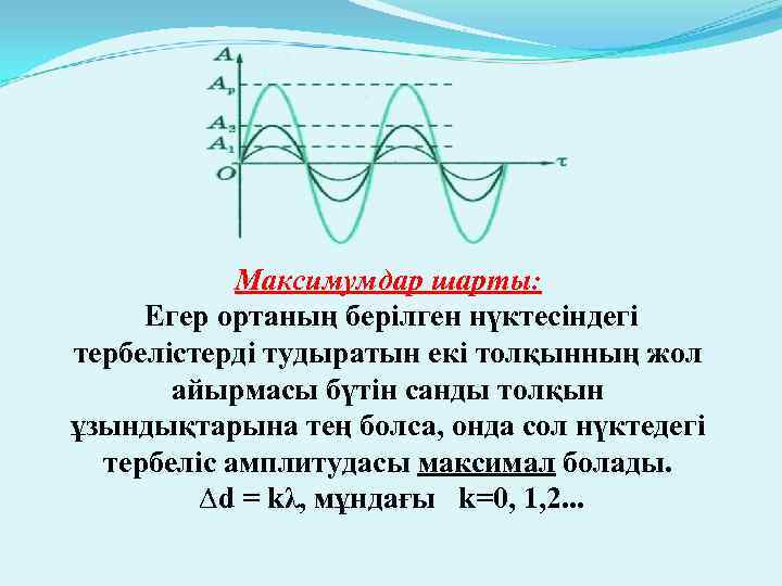 Максимумдар шарты: Егер ортаның берілген нүктесіндегі тербелістерді тудыратын екі толқынның жол айырмасы бүтін санды