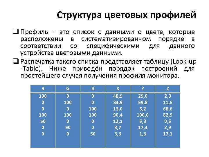 Структура цветовых профилей q Профиль – это список с данными о цвете, которые расположены