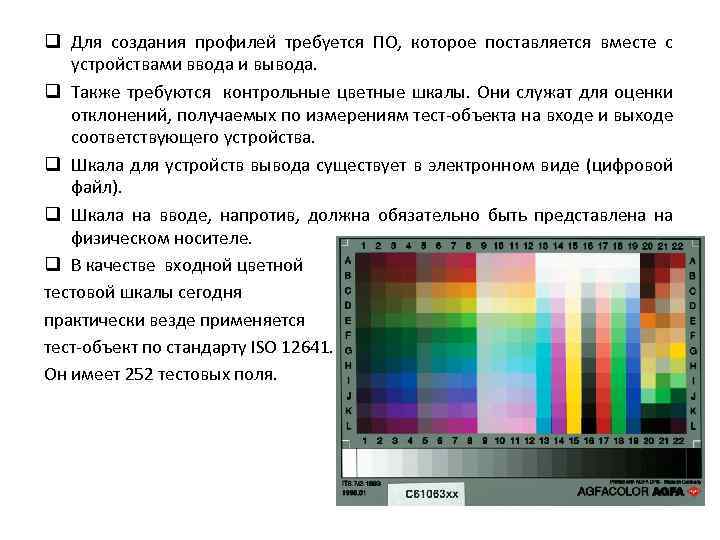 q Для создания профилей требуется ПО, которое поставляется вместе с устройствами ввода и вывода.