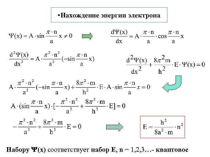  • Нахождение энергии электрона Набору ᴪ(x) соответствует набор Е, n = 1, 2,