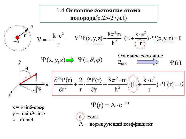 1. 4 Основное состояние атома водорода(с. 25 -27, ч. I) -ē r +ē Основное