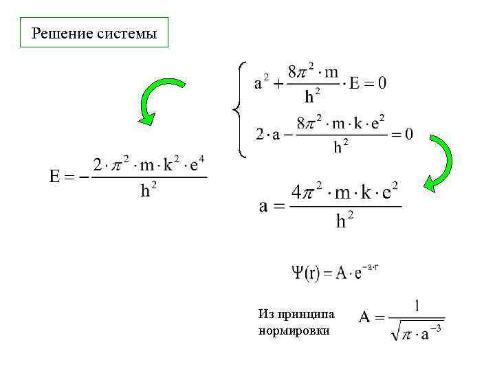 Решение системы Из принципа нормировки 