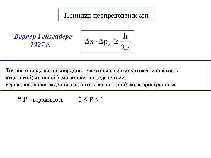 Принцип неопределенности Вернер Гейзенберг 1927 г. Точное определение координат частицы и ее импульса заменяется