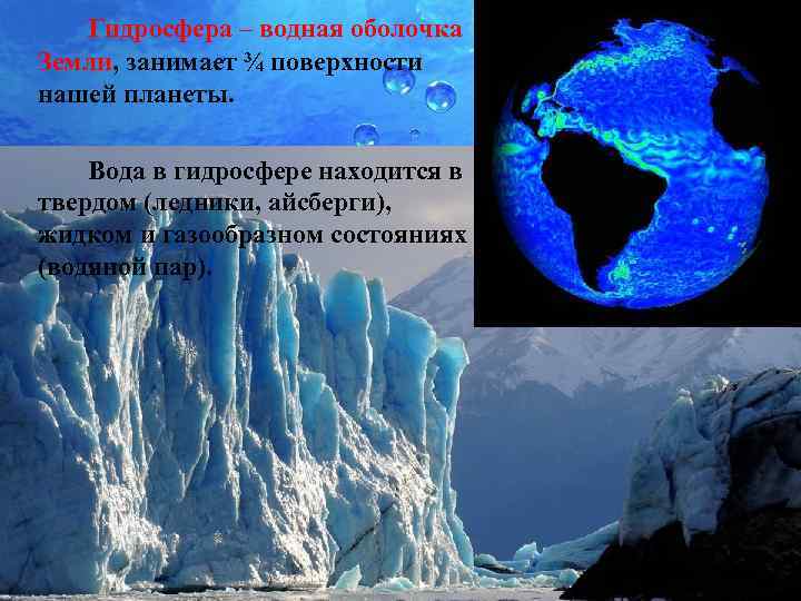 Ледник гидросфера. Водная оболочка планеты. Водная оболочка земли. Гидросфера нашей планеты. Гидросфера водная оболочка земли.