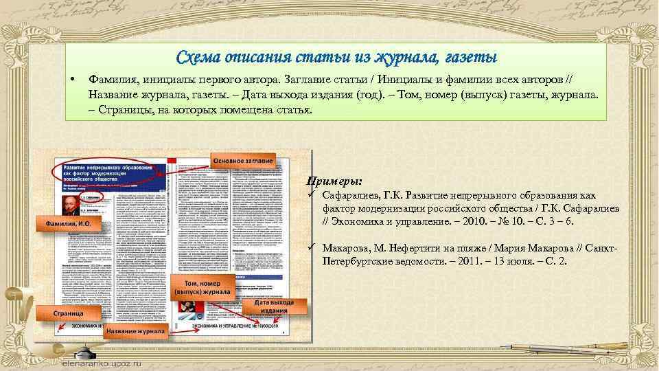 Схема описания статьи из журнала, газеты • Фамилия, инициалы первого автора. Заглавие статьи /