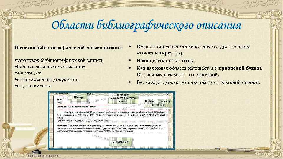 Области библиографического описания В состав библиографической записи входят: • • заголовок библиографической записи; •