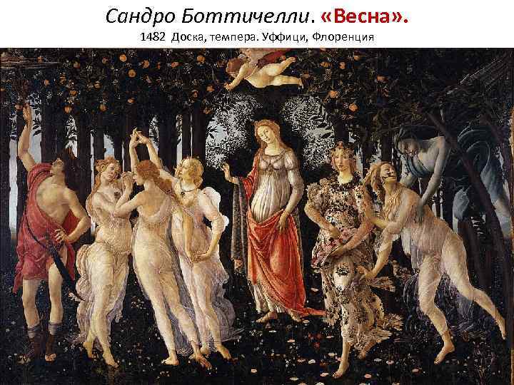 Сандро Боттичелли. «Весна» . 1482 Доска, темпера. Уффици, Флоренция 