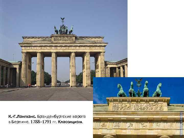 К. -Г. Лангханс. Бранденбургские ворота в Берлине. 1788– 1791 гг. Классицизм. 