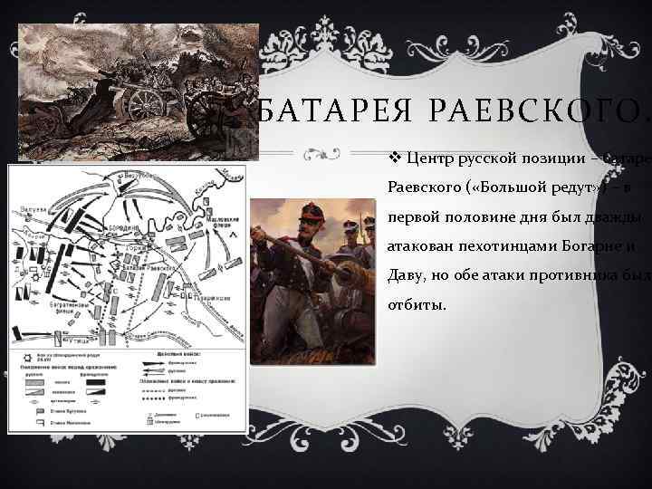 БАТАРЕЯ РАЕВСКОГО. v Центр русской позиции – батарея Раевского ( «Большой редут» ) –