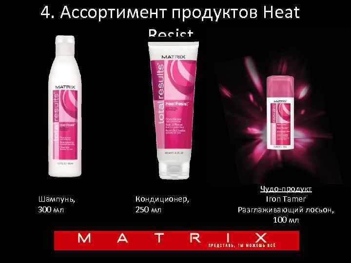 4. Ассортимент продуктов Heat Resist Шампунь, 300 мл Кондиционер, 250 мл Чудо-продукт Iron Tamer