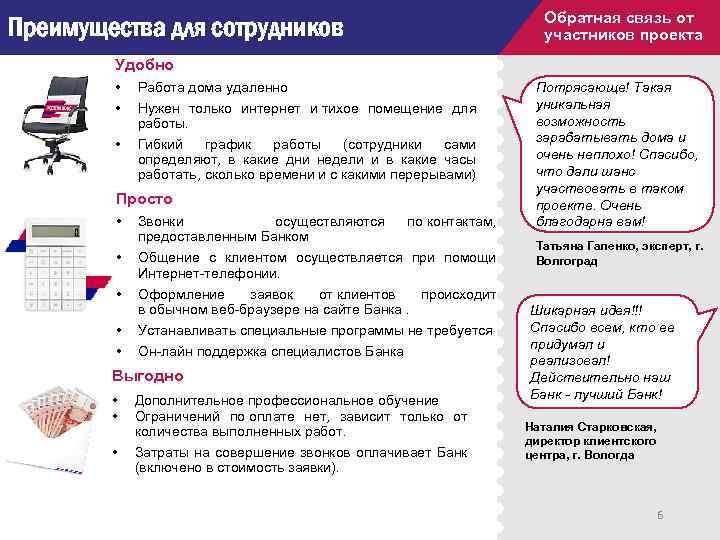 Описание для сотрудников Преимущества проекта Обратная связь от участников проекта от участников Удобно •