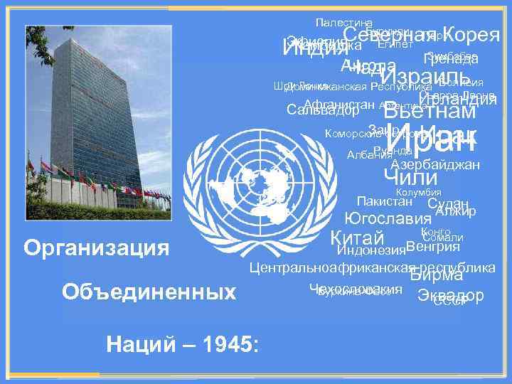 Палестина Бурунди Перу Эфиопия Камбоджа Египет Северная Корея Индия Зимбабве Гренада Ангола Чад Израиль